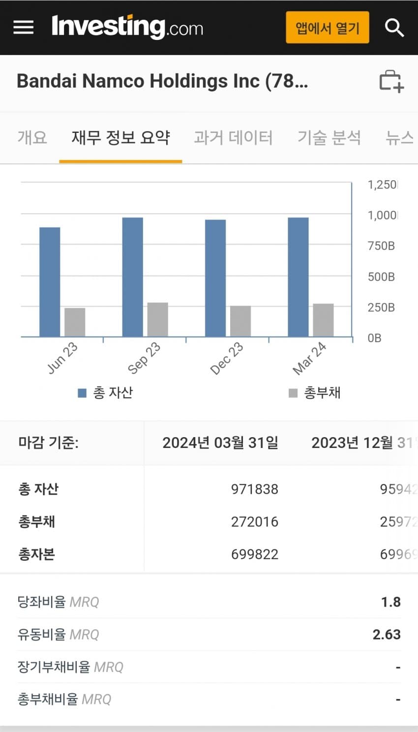 1ebec223e0dc2bae61abe9e74683706d2da34c83d2d0c9b2b4c8c4044f179093f4b971ece63028b73b062bdcc707d0d3f4