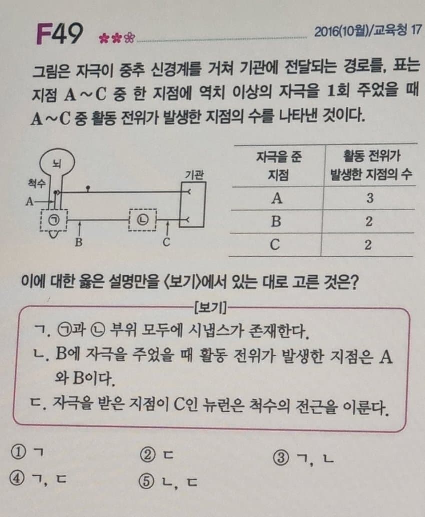 0e84fd03d7f307f43eed82e5418370024364f6a433786baa37f4b7255fa8ccd7c6bd5eb35608