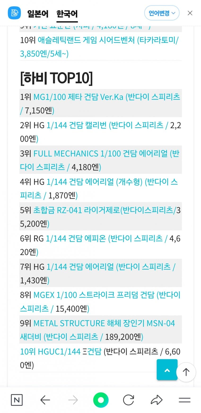 1ebec223e0dc2bae61abe9e74683706d22a04883d2decfbbb2c4c4096633baacc3a71b335b24e5a30141ef08211d530f