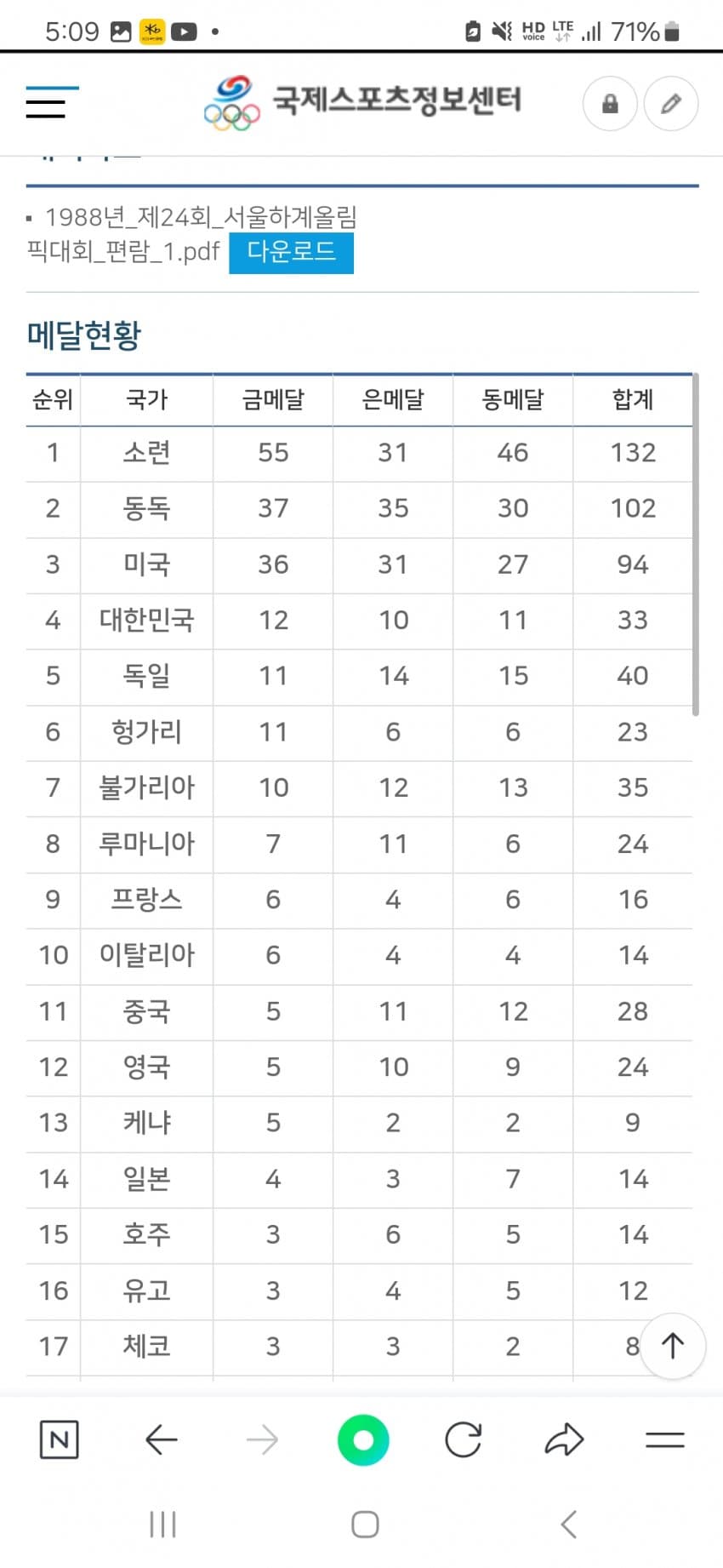 1ebec223e0dc2bae61abe9e74683706d22a14d83d2d0cbbbb2c9c4096633baac9770f8f4d88665ba4b6df10e6d9286d1