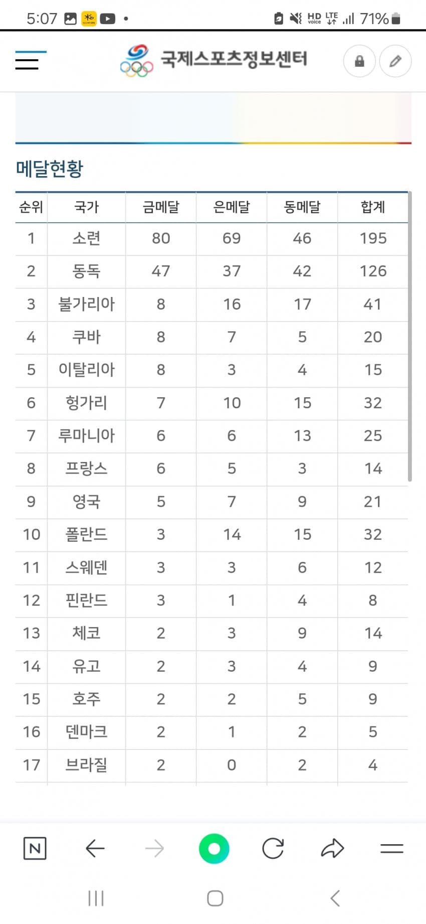 1ebec223e0dc2bae61abe9e74683706d22a14d83d2d0cbb5b2c3c4096633baac48bf4c80cf82dbd27dffd4a2e2c02a34