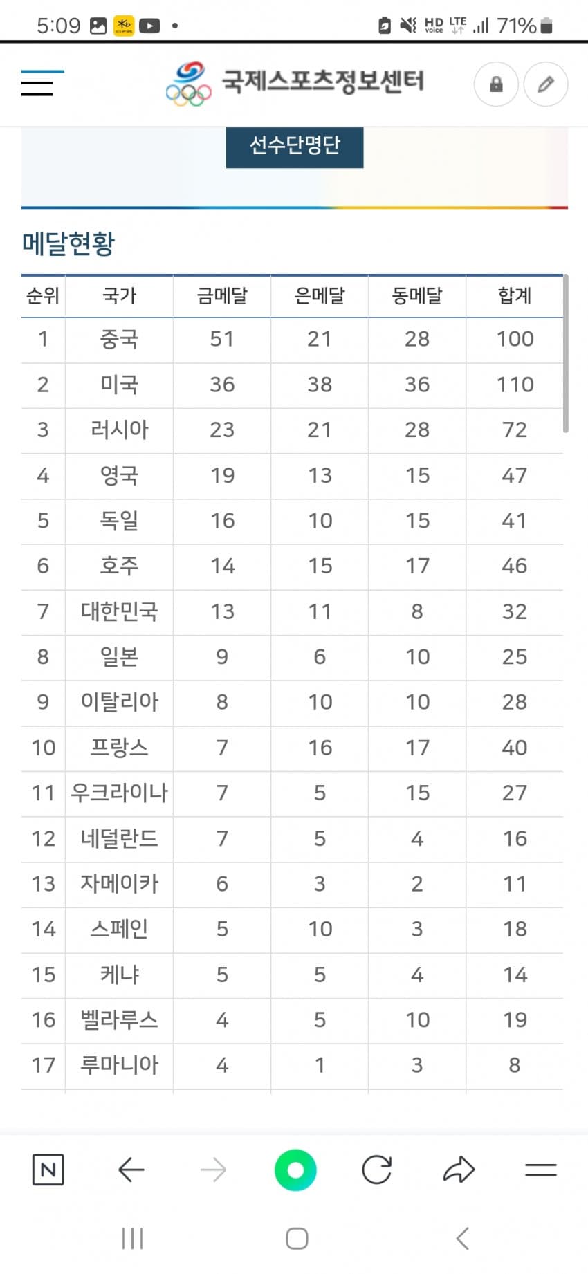 1ebec223e0dc2bae61abe9e74683706d22a14d83d2d0cbbbb6c0c4096633baac3595712abe28f0cdd061c0e221ce2d80