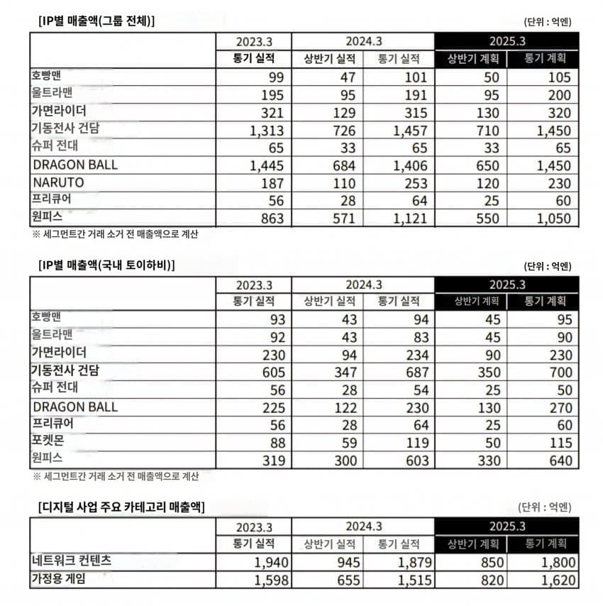 38b1c434e4c13db467bac5f844817669eb6d69e0411abf3a5e1e2174d720dcbf622ce203ccc84d268093944db0aaa2