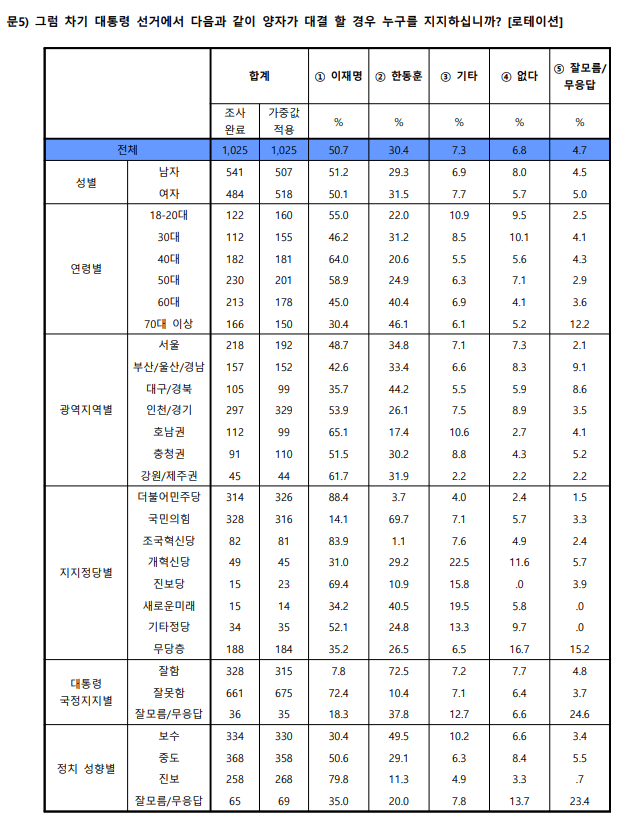 7aee8874b5846df03cefe9e14789746a7fe4975d663f58d160a7e51339d7b516ceca0ec949bcf9d77bc10121d09d1c1e73ee958c8e967dd35168da7ed47bad2ee8b6