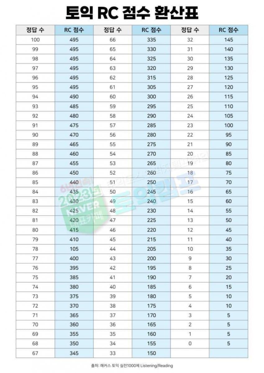 1ebec223e0dc2bae61abe9e74683706d22a04d83d2d1cbb1b5c3c4096633baaccddf5261c8ec9ad404022d6da63b574a