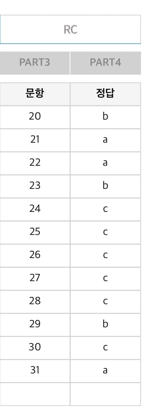 799e8202b6f019f123eef390439c701e8b00b7ba37e21ec0f2f33a1a2cc87882d08d48102e2604ca628ca4edb2ec7fc1fcaada