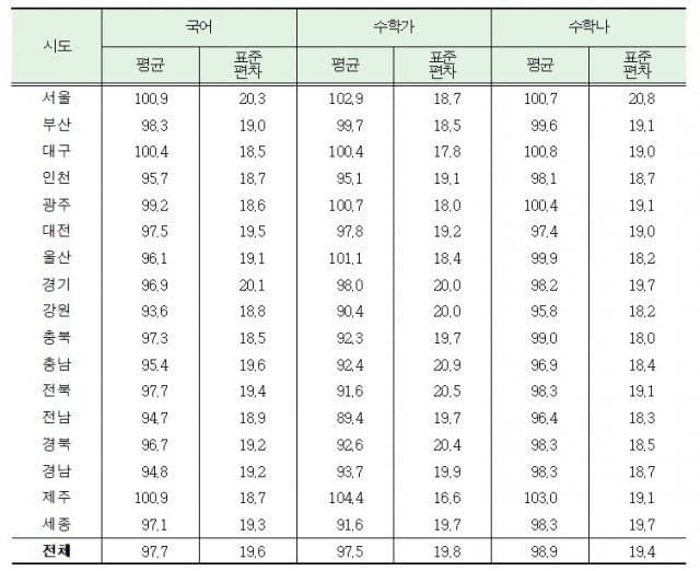 7be58307b6876af6239df496349c701ea101630219b5c5fb3c1b3a6b1236310cc8250cdd0b620c2195dac9f1a13c31732b9a06