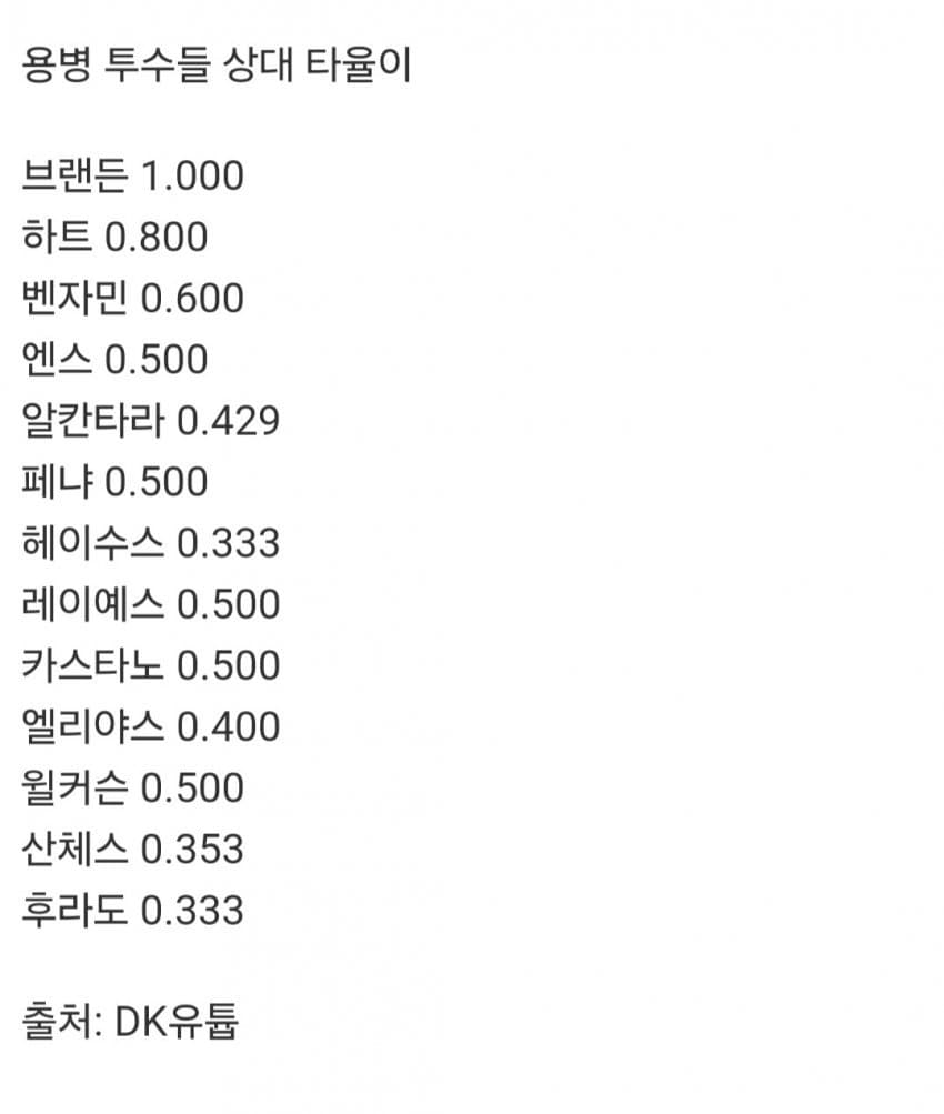 78edf507bcf61df423e680ec379c706c15ca4820ab138794089b117731bf57d50ff019eea4822d4422cf9e4a8503516b556683