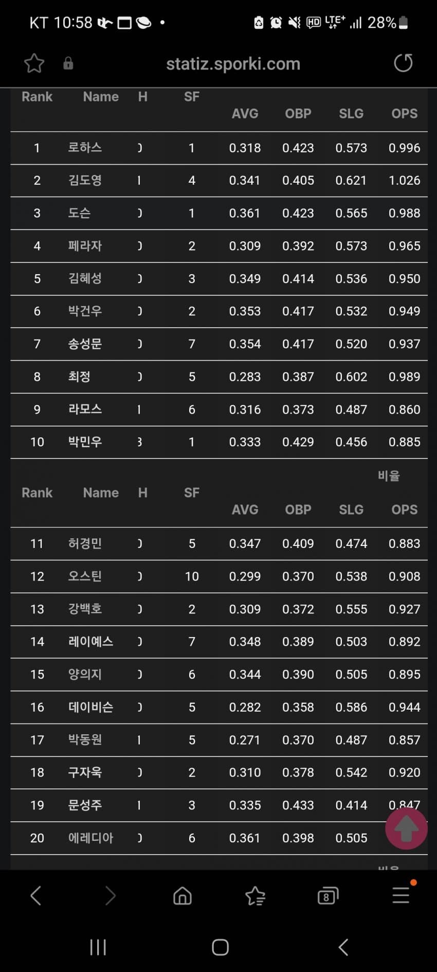 1ebec223e0dc2bae61abe9e74683706d2da14f83d1d5cebab7c2c41446088c8b314f84a33c310f02b749d3f12ed572d5d6ae8604d29236e1ac8d