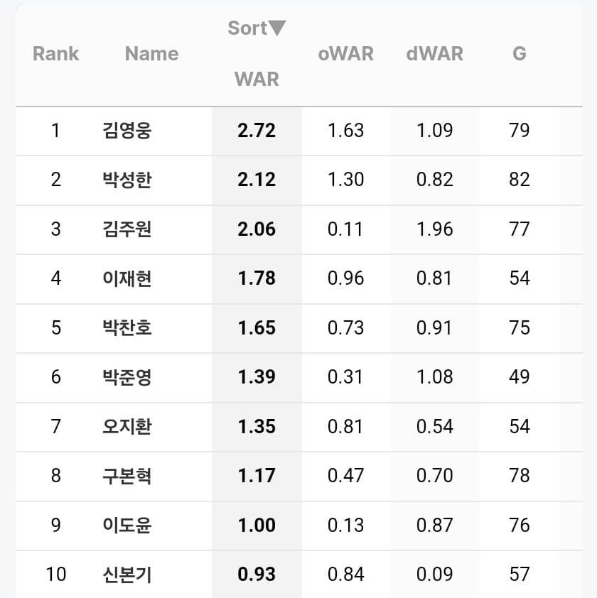 1ebec223e0dc2bae61abe9e74683706d2da14983d3decebab3c7c4096633baaca9aa4c289b6a3d58502ab6b6b482255b