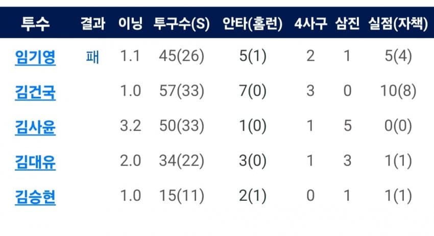 1ebec223e0dc2bae61abe9e74683706d2ca34483d1d4ceb1b2c5c40c652aacaa34fa20174bf5349ee9c1c865eb2159fe6a04d5