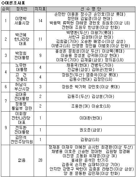 7aeaf171c0f31df423e88693429c7065eb780ad6550b592777dce5cf207e0003ffe2528b5b1960e055955e6e098cb038edd527