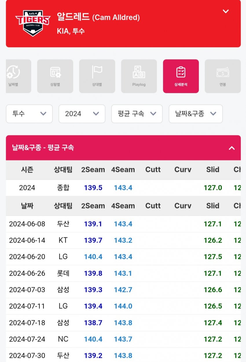 1ebec223e0dc2bae61abe9e74683706d2da24d83d3dec8b4b3c4c41446088c8b7ddcbba9b29c5fbc77c67f06e78d41a59dabcc90976cc6c955863c