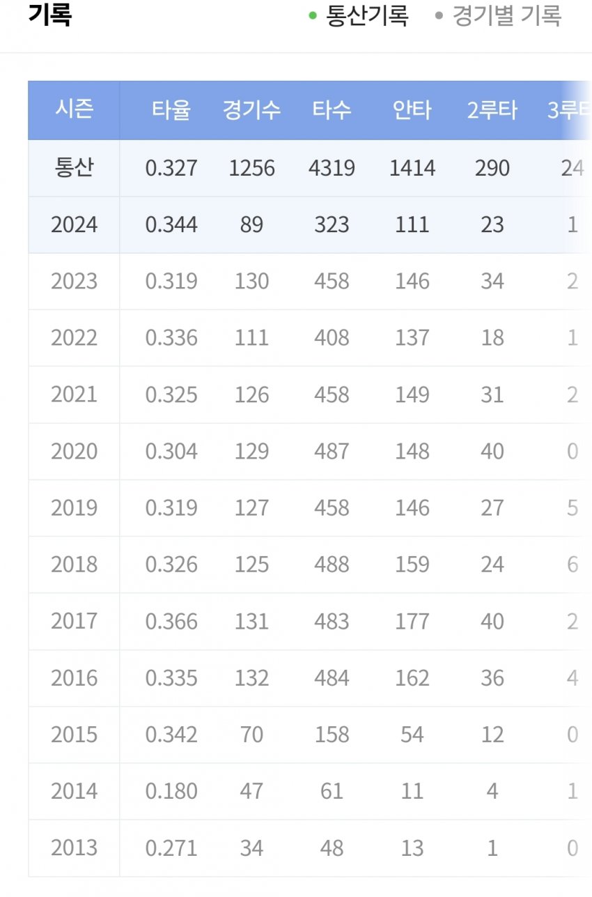 1ebec223e0dc2bae61abe9e74683706d2da24c83d3d5cbb2b2c1c41446088c8bf2b4fb5328cb33d45d34059862ba3b387760fd0f15ed15b46be832