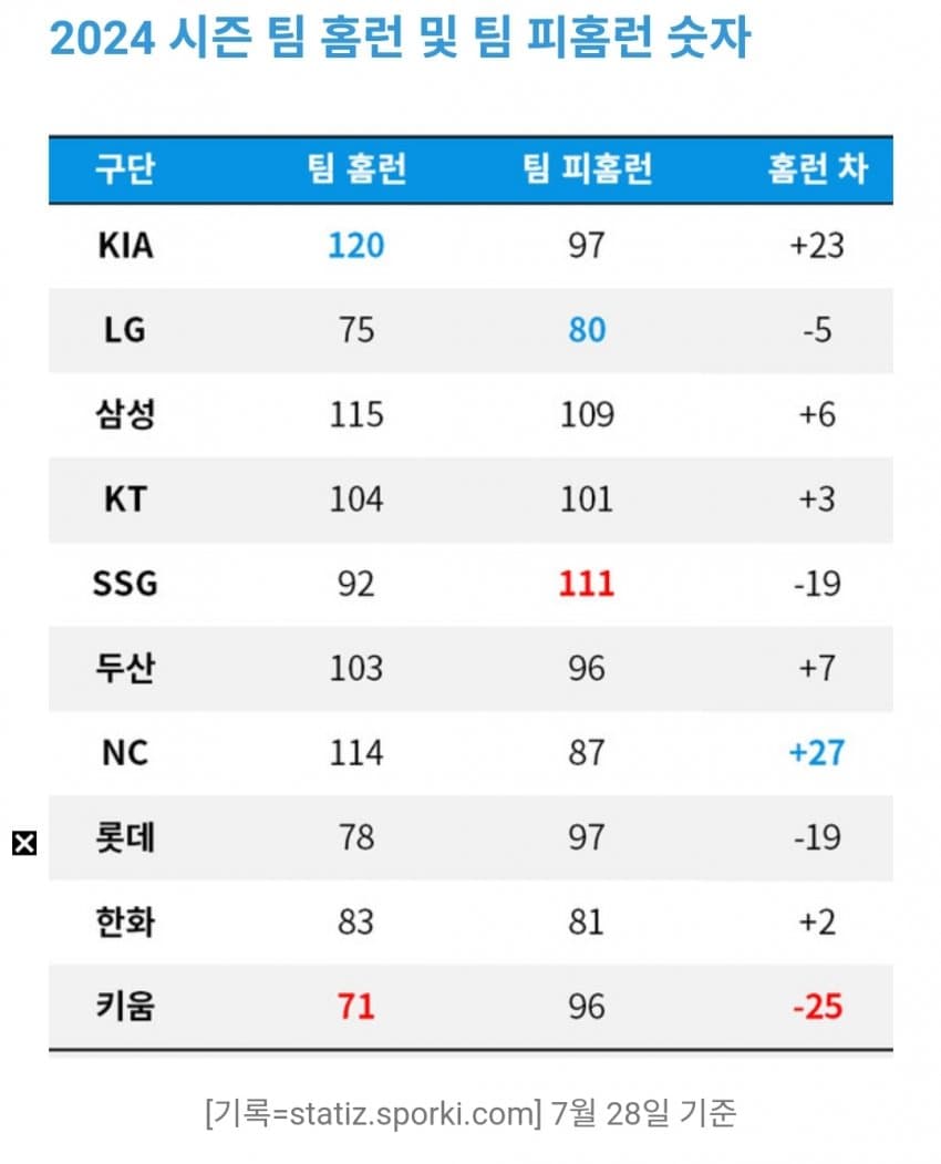 1ebec223e0dc2bae61abe9e74683706d2da34583d2d6cab6b6c7c40e49168b9fb4d1f39f229d77edf1e2ae41400aa71a04475d17