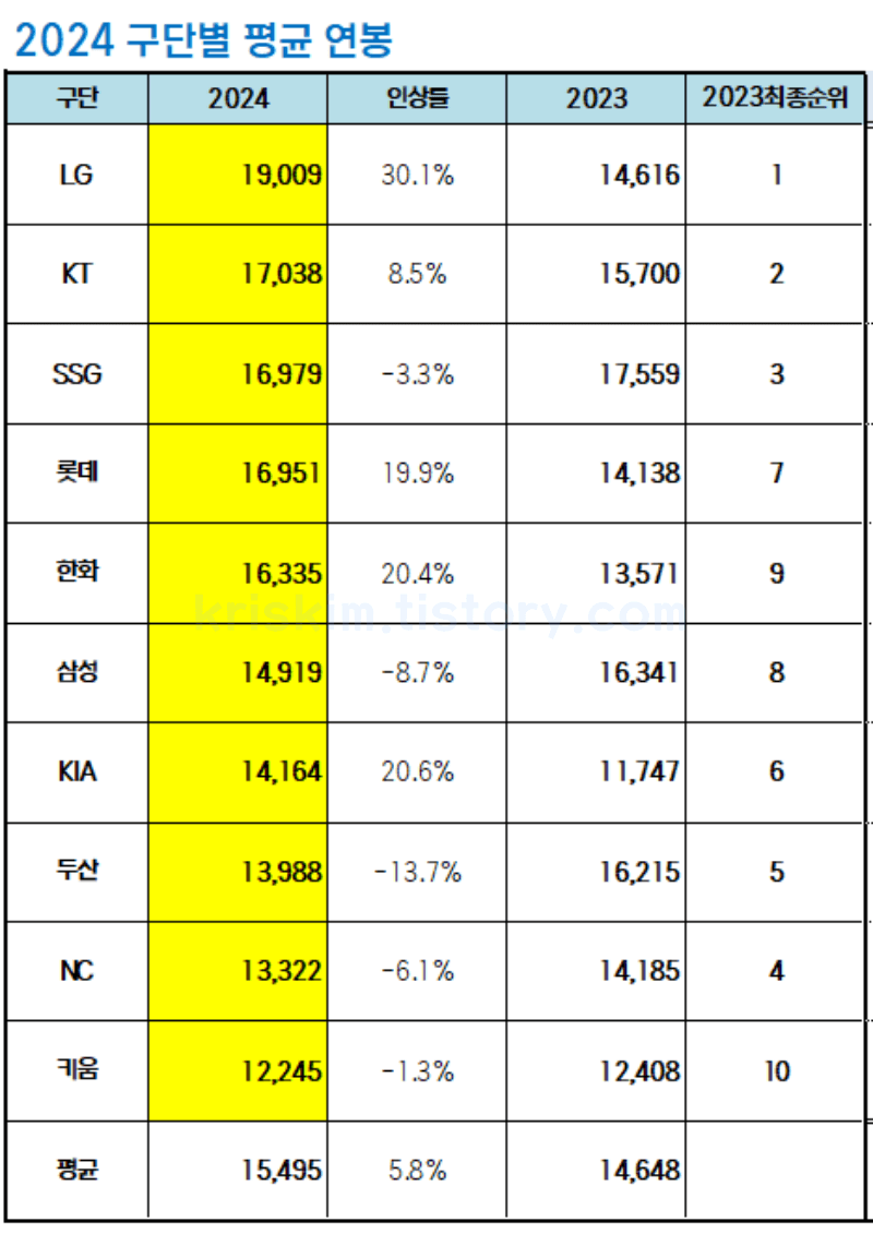 74eef175b48a6f82239b8fe0449c706fe487ac91e84aa6863f38d3b98c6d51f19887f5c8ea2c6aa2a7706288f02df6b2060e2a80