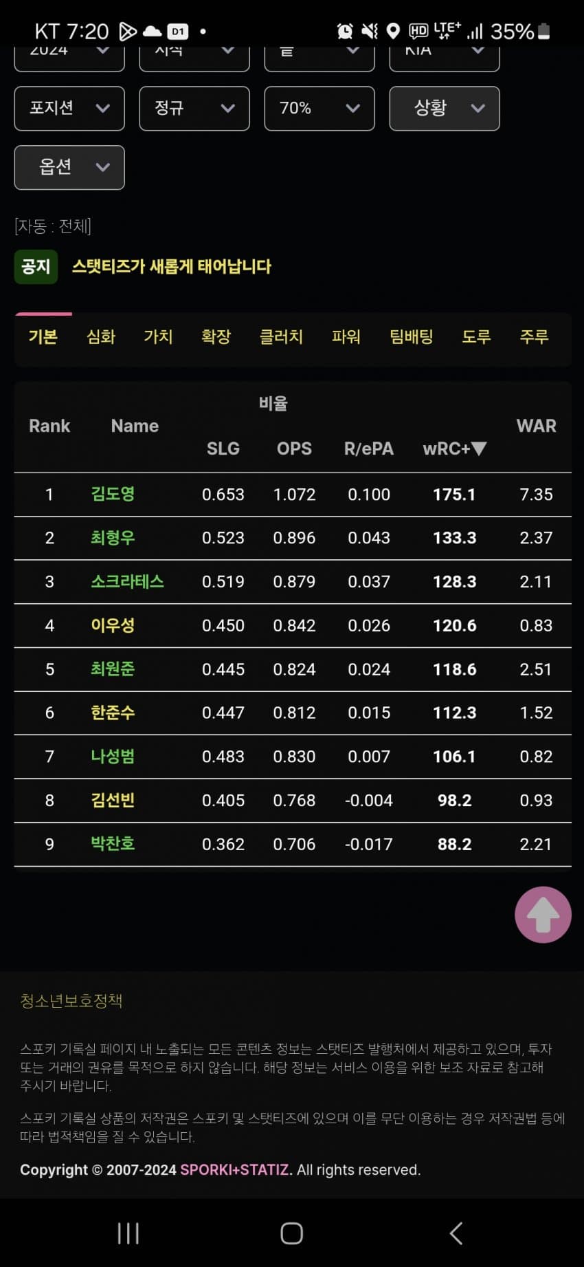 1ebec223e0dc2bae61abe9e74683706d2da34483d3d0c9b2b4c1c41446088c8b7354431b01853e987b05492d20c7a83cdbb68291a7b96ceb4847