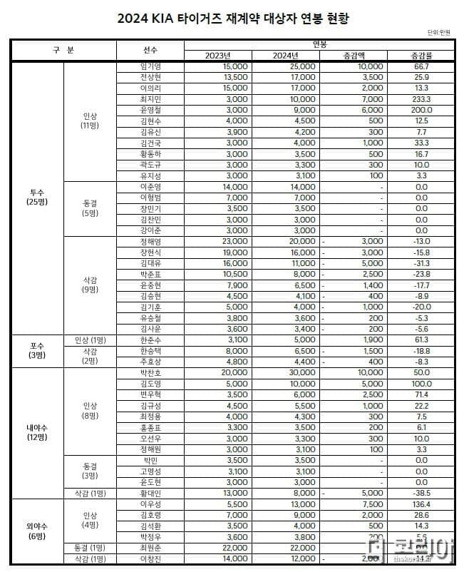 7fed8272b5836aff3eed84e346821b687062aa7b0f52f56b5fac03976954c2829b5c3b86b4c4d2773377fbdc9824ca1cc2ca342a45087626e843540e37cca62e47d173be