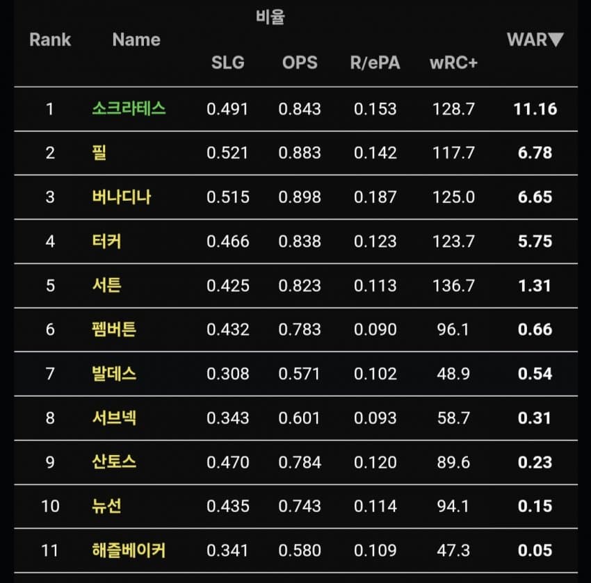 1ebec223e0dc2bae61abe9e74683706d2da34e83d2d3cbb4b2c6c41446088c8bf0205272294c0b9bdbad8d303f630a3cde42c5dca9af5447b963