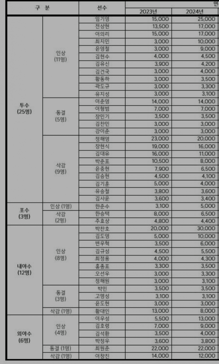 1ebec223e0dc2bae61abe9e74683706d2da348f1d1d4ceb3b4c6e5750915919966c603490b0e6173fe3de29b18