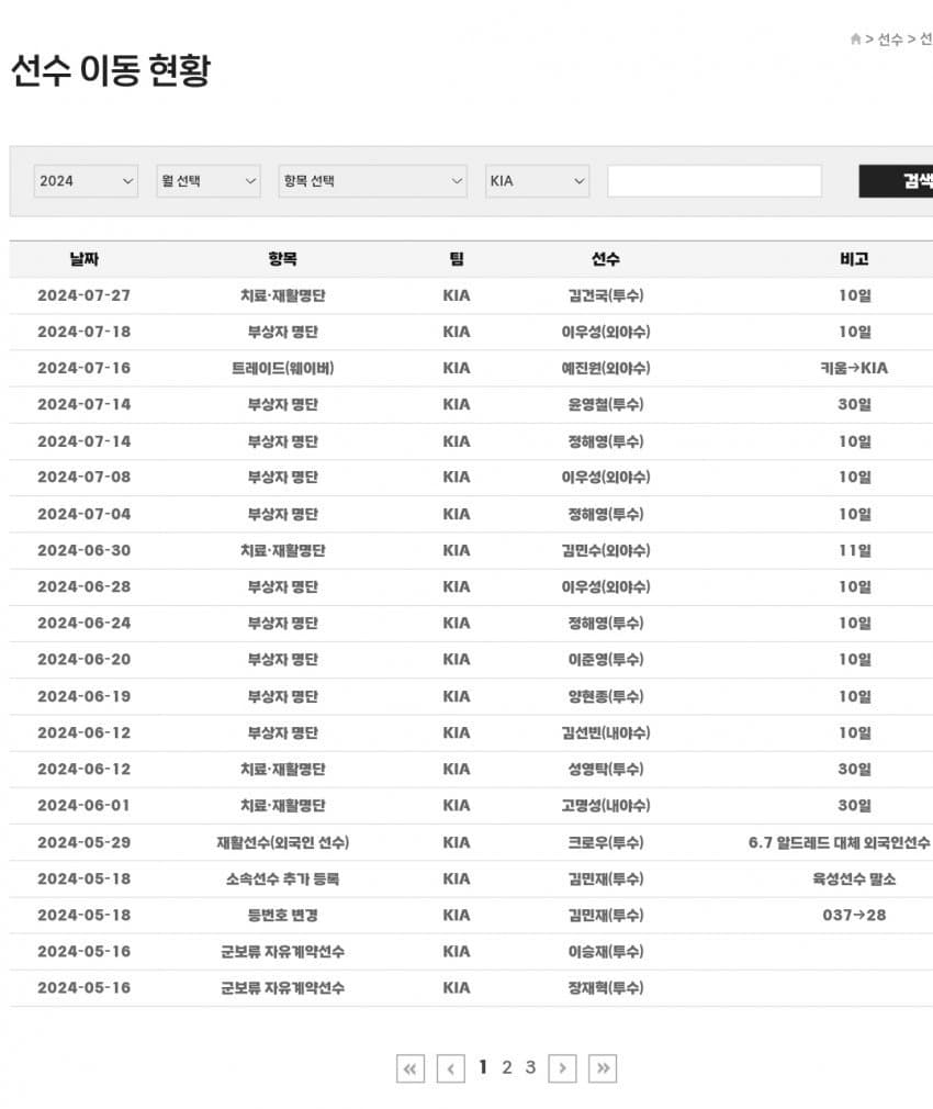 21b8d723ebd62caf69bac4a65b83746f1042762f12e65c71a8edaf189cc16a257f6a171294a99ea96235843a5c37ca7a6cbbe9db210c15