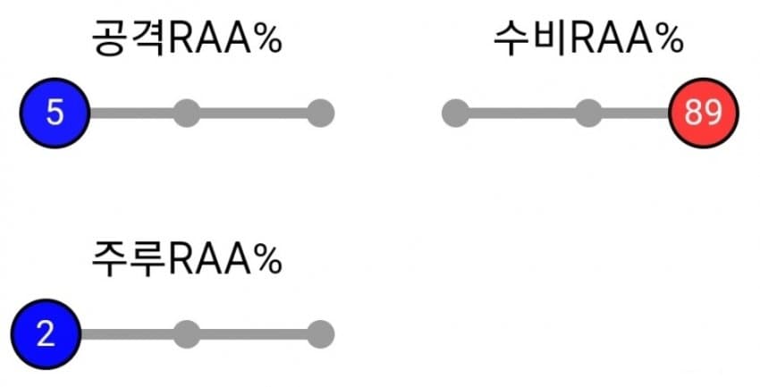 28b9d932da836ff43aee87e64688766d11e9843f51773356f810101a159fe84fe6