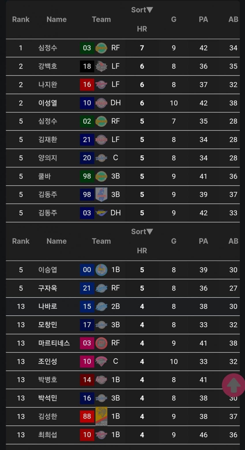 1ebec223e0dc2bae61abe9e74683706d2fa04d83d2dfcbb1b4c9c41446088c8bcce6cb420df7d6f71600ee0aa86c8cdc1c1eb76709f4b6ac4138