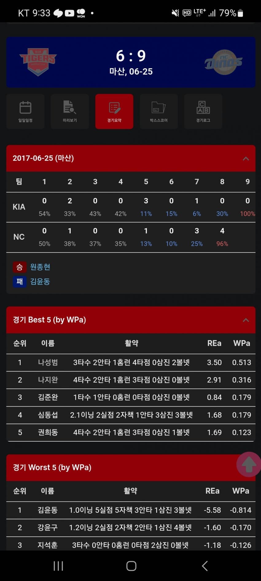 1ebec223e0dc2bae61abe9e74683706d2fa34c83d3dec8b1b3c6c41446088c8b7acab61211183bbdd191ab7f0c6a12f026d646dd93dc4fac3881