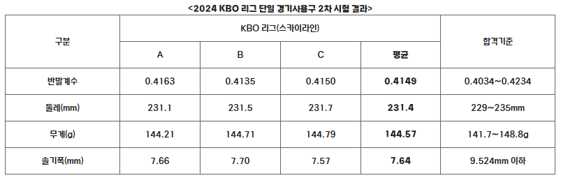 a15714ab041eb360be3335625683746f00534520d6a4ee89d73d60f29f1ccd6e1d7d0509e91a3bfb82eaf22cdf