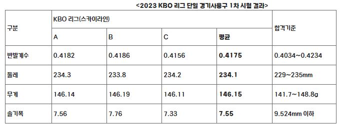 a15714ab041eb360be3335625683746f00534520d6a4ee89d73d60f29d16cd6e3a619926958a6c7e91f983e047