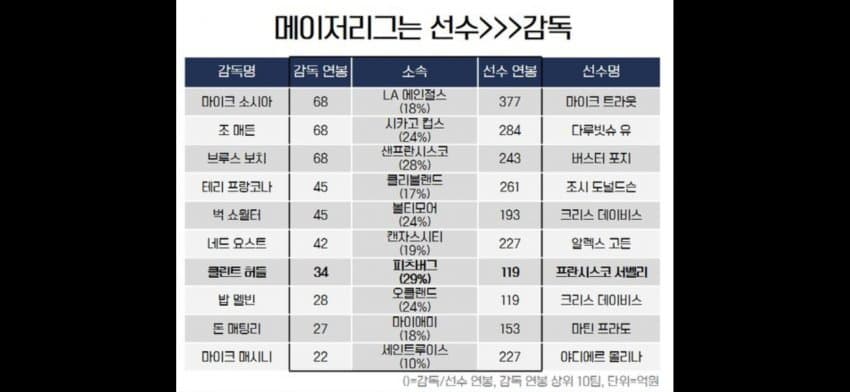 1ebec223e0dc2bae61abe9e74683706d23a34983d3d7c8b5b7c9c4004609939b334dae6c2bf0da4aacf1f6cc5069f3f02308