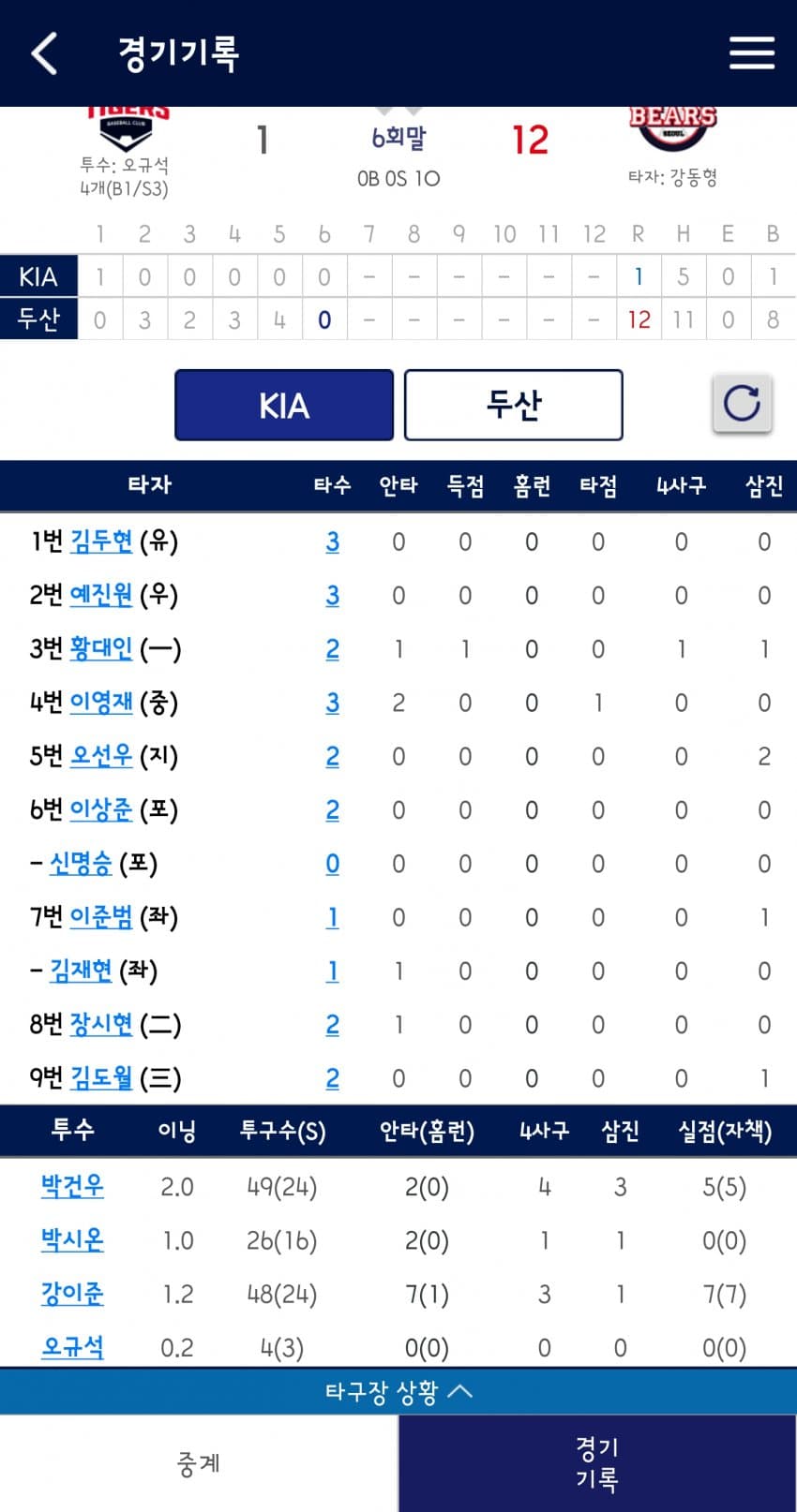 1ebec223e0dc2bae61abe9e74683706d23a34a83d2d4c8b2b5c9c40c652aacaa5da4f86aa7724f0f0c5414a008021d81bae46d