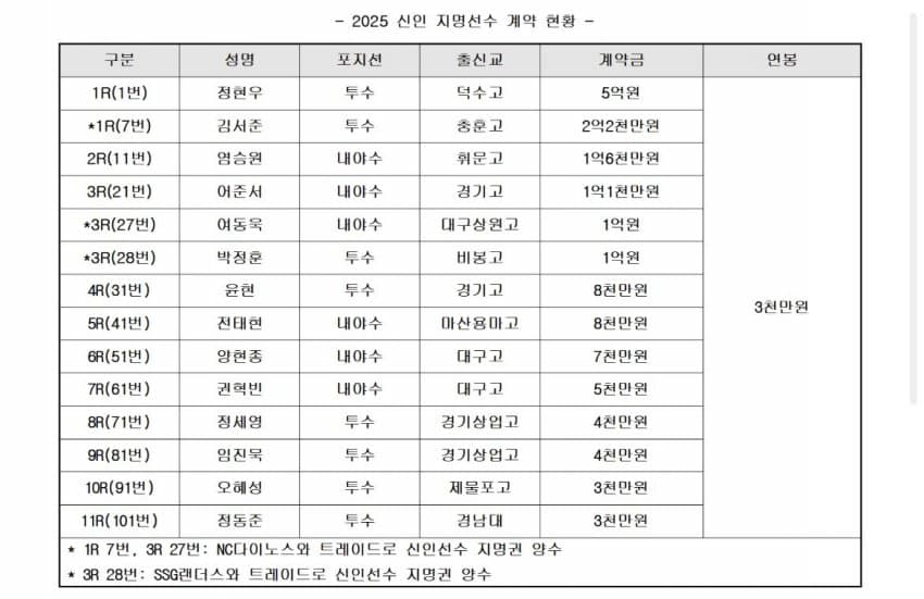 7aef8022e38461f43abb84e1438927698e24447814b521a1f4c05463bee709ff6235fd6b864b2eb24372ed3dcd581a97afb3001fe415bd5ab2d0a7c75ea30b920060b2872a4e39