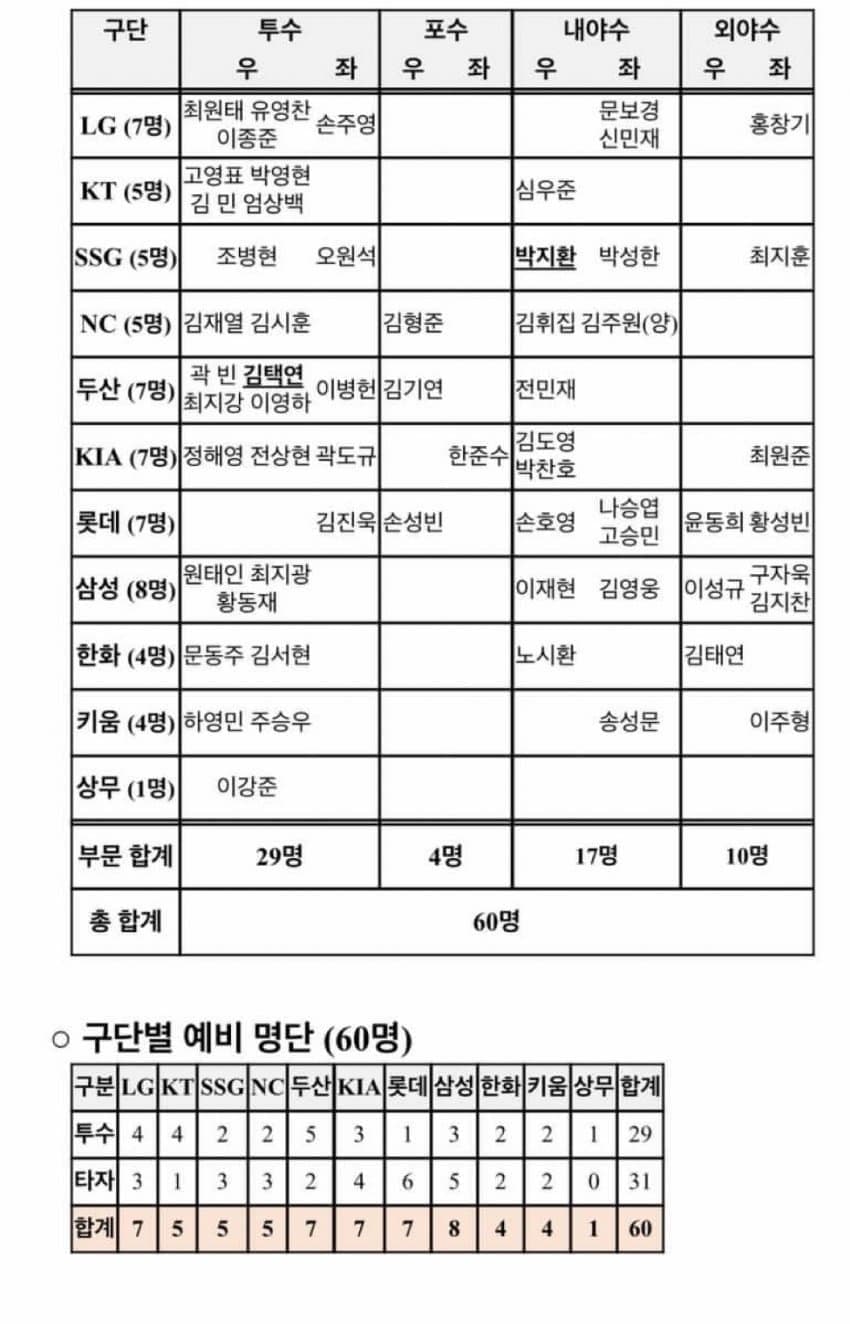 74e48505b1f16083239af0ec429c7019ef14e1bb9633eb39fdd4d904ede843437b32a98f2a7a0246b1c4bb6e508566a4c9cc32