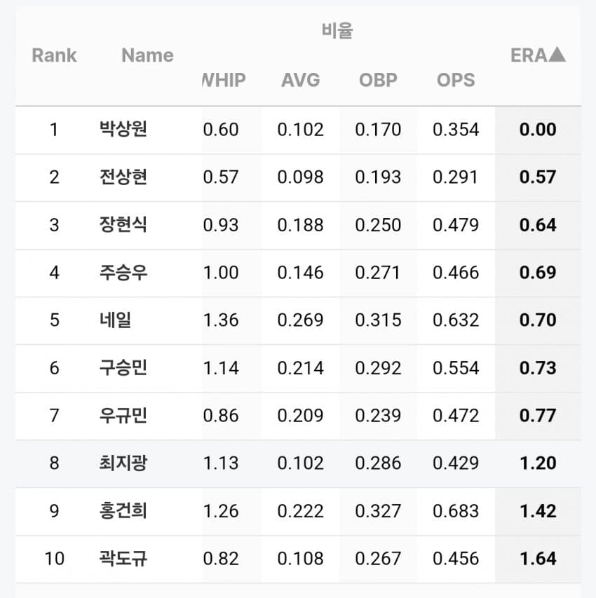 1ebec223e0dc2bae61abe9e74683706d23a14d83d3d6ceb0b7c7b52d5702bfa0b2a5f50409c3d52838d1