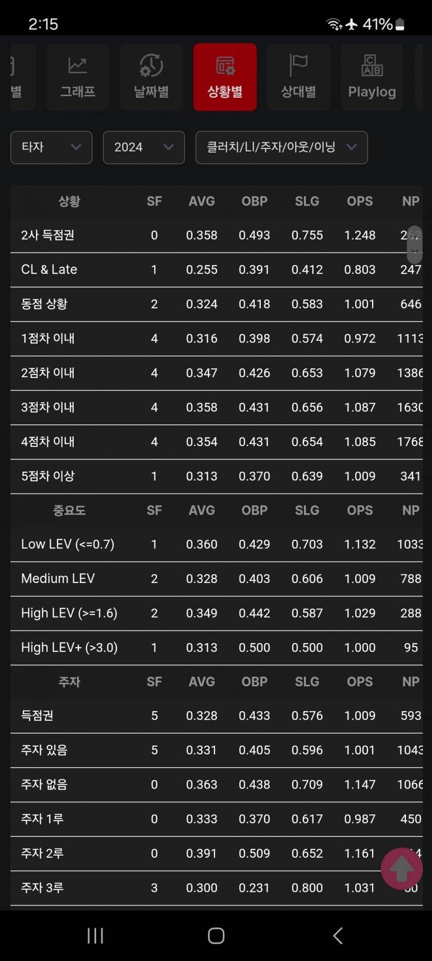 1ebec223e0dc2bae61abe9e74683706d23a14e83d3d5cab7b4c1c41446088c8b77a2f186fb2454e1843edb6ad585286f4930c68d72e3f361b7cc