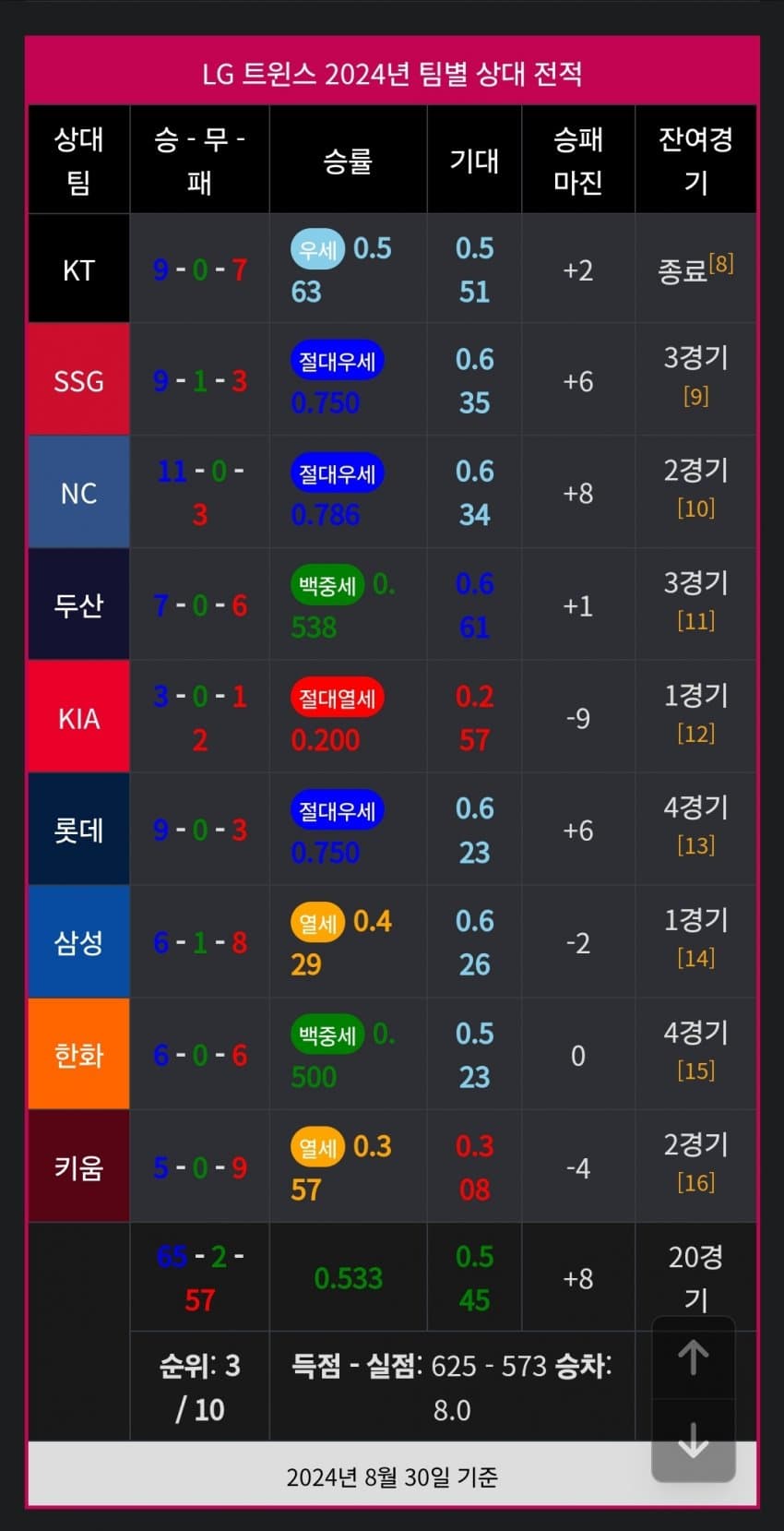 1ebec223e0dc2bae61abe9e74683706d23a14f83d2d6c9b6b5c3c4044f179093477668ff2e02c8e228958256c2607d3920