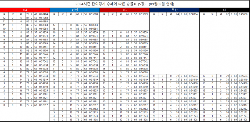 7fed8272b58b68f551ee83e146857573d9d7b973904cc3312529e2a61e9a