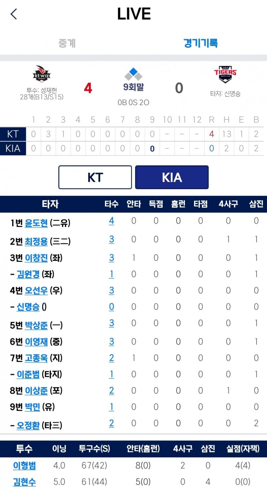 1ebec223e0dc2bae61abe9e74683706d23a14f83d2d2c8b5b4c1b52d5702bfa0753ad886d73c53990ed6