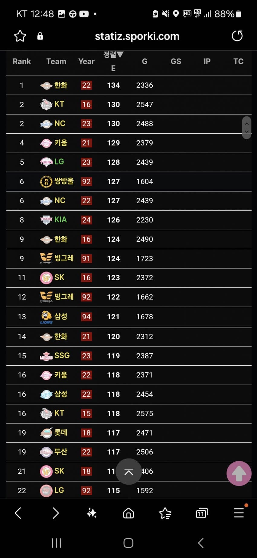 1ebec223e0dc2bae61abe9e74683706d22a24d83d2d5cfbab6c0c41446088c8bdbe1bf57c7549831d8a95bc33baa9b0c4cbc0ce097697fd229ee