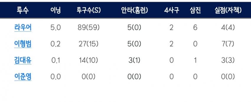 1ebec223e0dc2bae61abe9e74683706d22a34f83d1d6c9b2b4c4c40c652aacaa6fd9c62cf765d9fc3f0307807328b6beeeeb