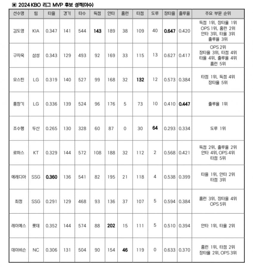 08ed8305b7f3618023ed80e3429c701b21f531227ea4e1edb267f8a6cf973c99e3d2263f7d9a52e3cbc8b906e8508ef3f863f31e