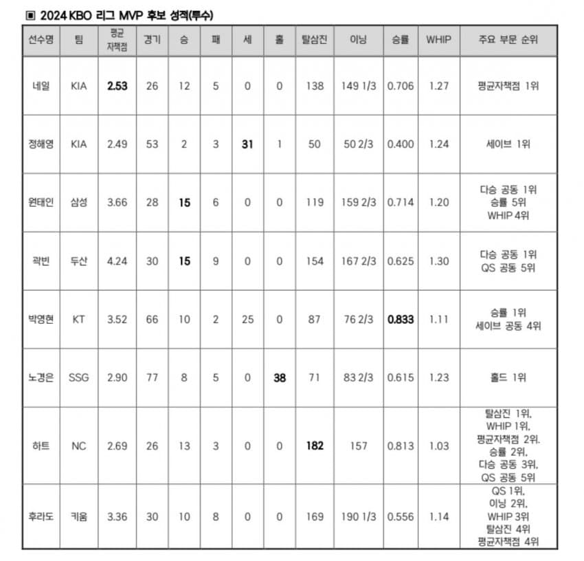 7b988074c4811a85239d87e1419c7068c1d9818215ff234b8a6f5943615c0ec925d68f7887697fe81bc2cbca41e28cc38565635f