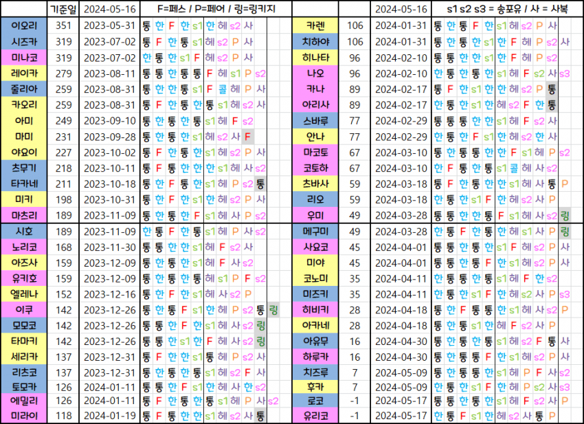 39b5d527f1d72aa26fa6c5f844817669aa811aa59169925fad294bec2446b095f36b3373b58946912e36a427f7f6215ed2f71e3fff5d