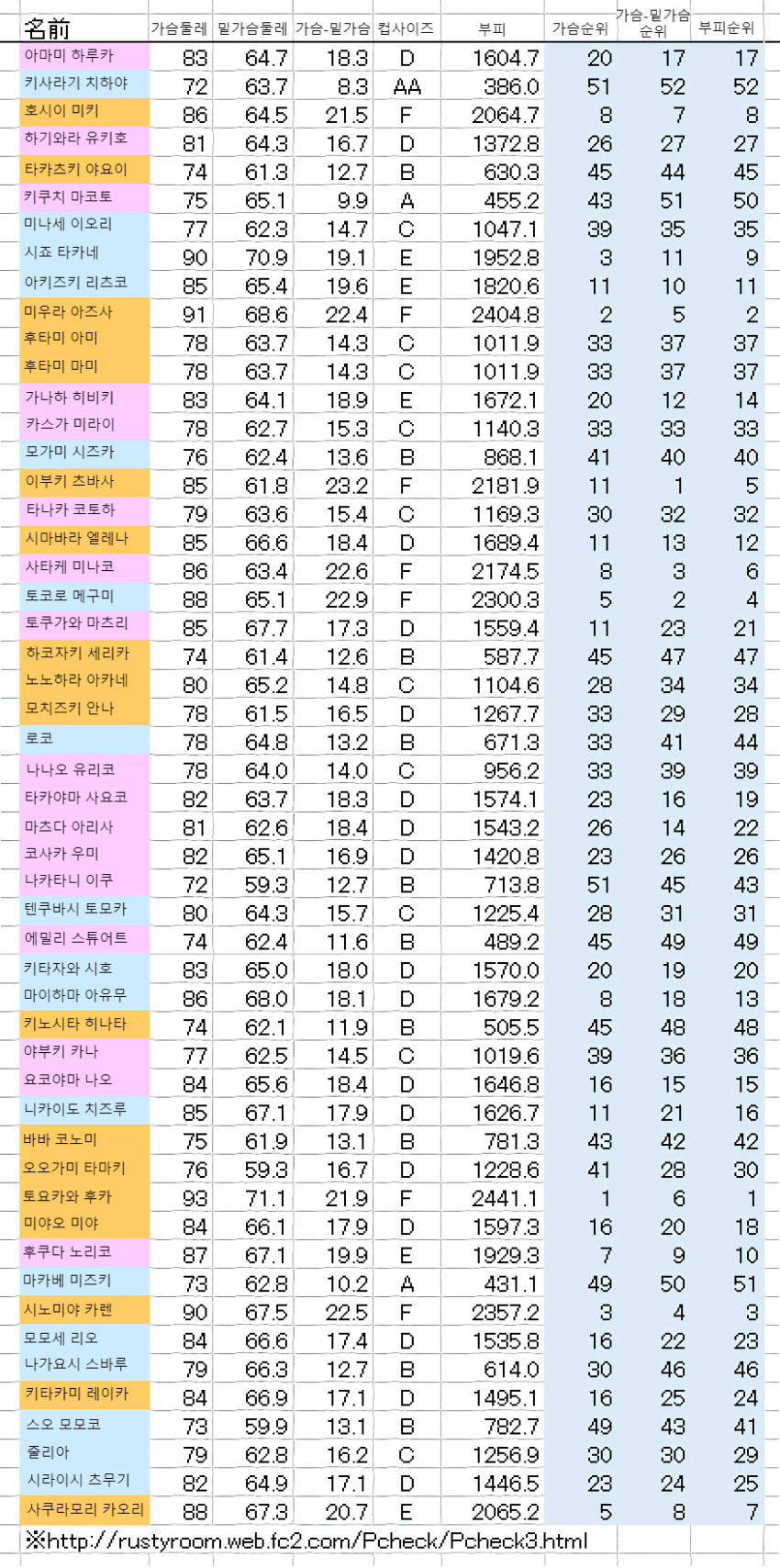 39b5d527f1d72aa26fa6c5f844817669aa8619a0916a995eac2b43ec2446b0964d4a0eaf2c556e092d1f0af53b863d