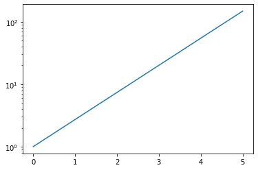 2ca5d935dac13ba762bae9e5449f343332c840b08bddd80af86327