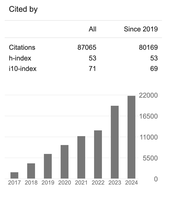 ac5939a70001b942813e33669735c1bcc2a977c21c773585f0dabed5e42e074dc2d2542d4eadfd2bc0a1c7777446ae19ad481e819a46a43b0d3d1521507791882d