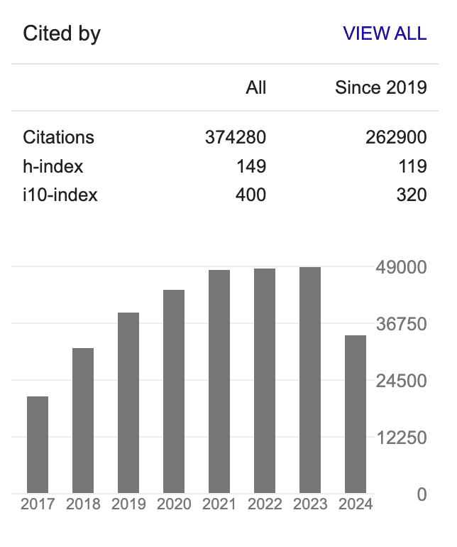 ac5939a70001b942813e33669735c1bcc2a977c21c773585f0dabed5e42e074dc2d2542d4eadfd2bc0a1c7767443ac1986bcbe7721d90d1f8a682467aa251ec0ee