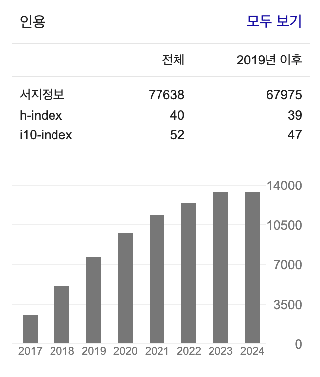 ac5939a70001b942813e33669735c1bcc2a977c21c773585f0dabed5e42e074dc2d2542d4eadfd2bc0a1c7777446af19b5b1a9dc322772792df5eac36894ad80e2