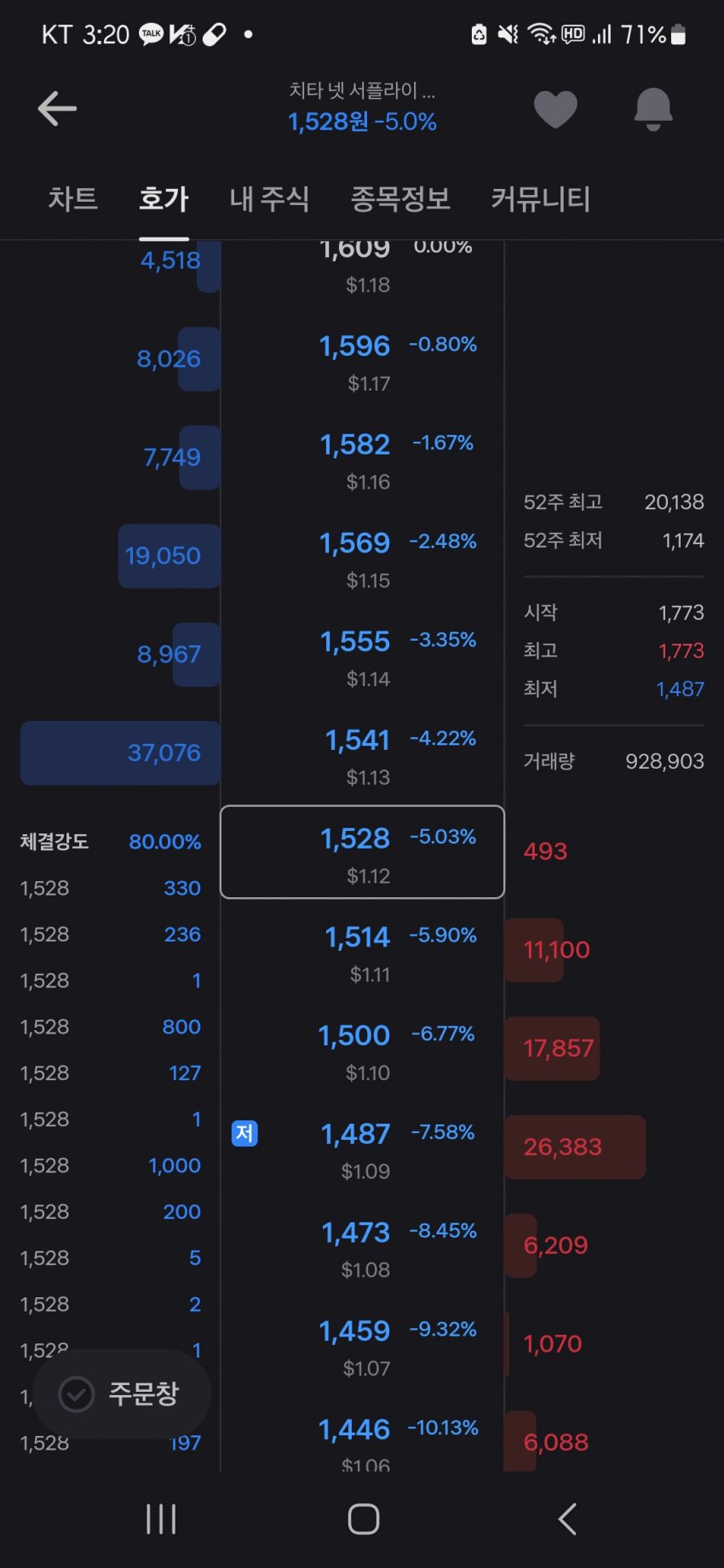 1ebec223e0dc2bae61abe9e74683706d2fa34e83d2d2c9b2b6c0c41348168cd0483d3a7f68e0dbae84a60e598d8e00